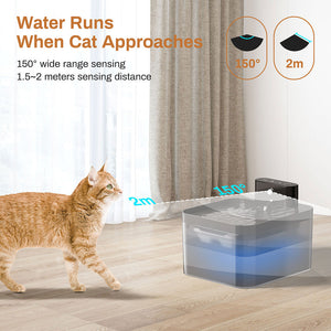 Automatic Cat Water Dispenser with Large Capacity & Induction Sensor | Self-Circulating Live Water Fountain