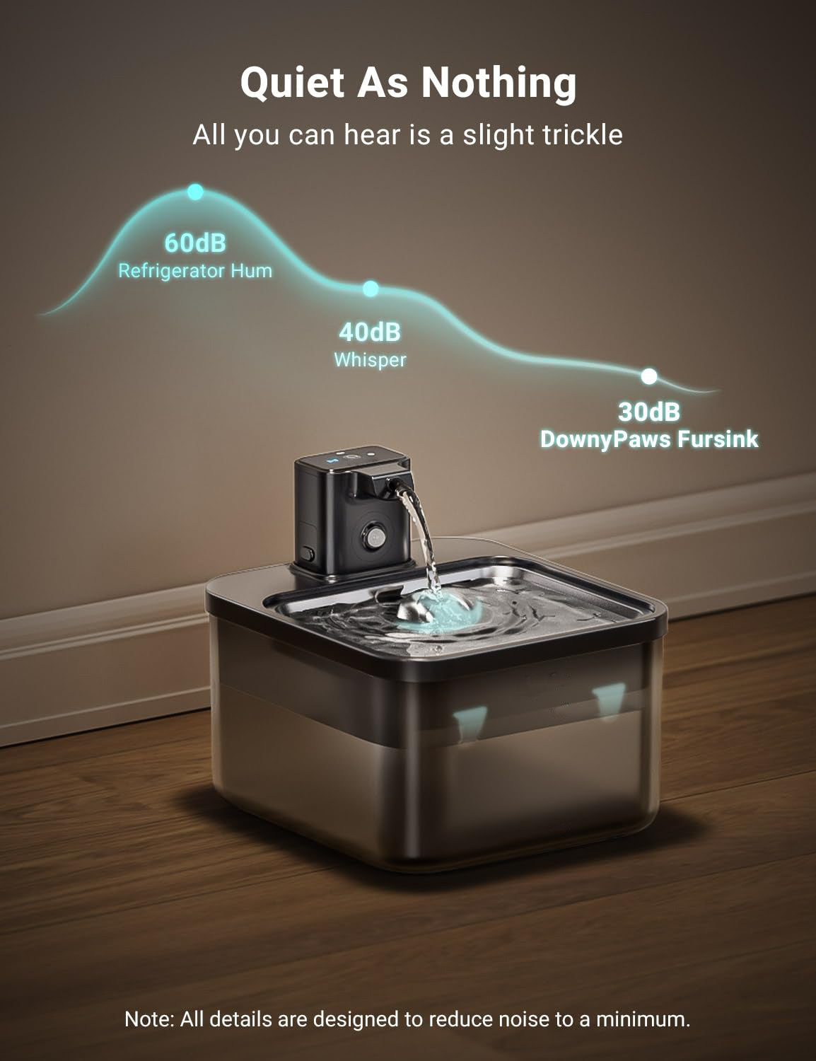 Smart Self-Circulating Rechargeable Wireless Pet Water Dispenser | Induction Sensor Dog & Cat Fountain